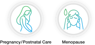 Pregnancy/Postnatal Care、Menopause