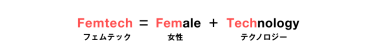 Femtech = 女性＋テクノロジー