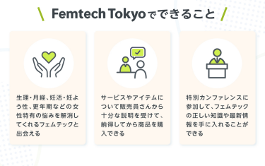 FemtechTokyoでできること