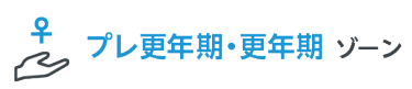 プレ更年期・更年期 ゾーン