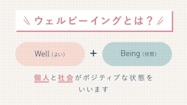 ウェルビーインクとは