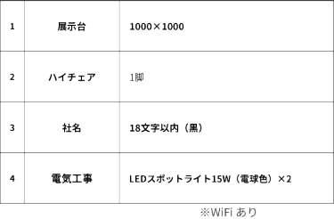 一社あたりのブースイメージ