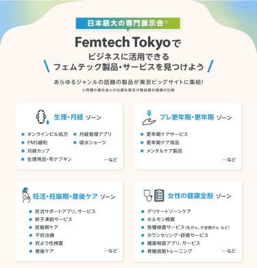ビジネス活用できるフェムテック製品・サービスを見つけよう