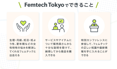 Femtech Tokyoでできること
