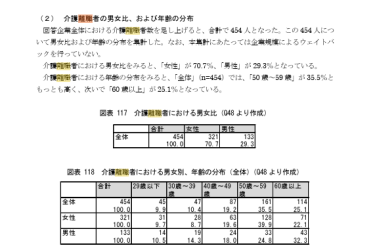 家庭との両立がしやすい