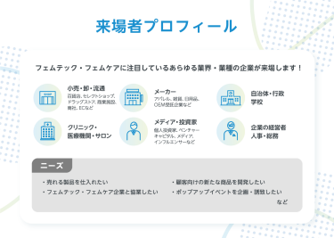 来場者プロフィール