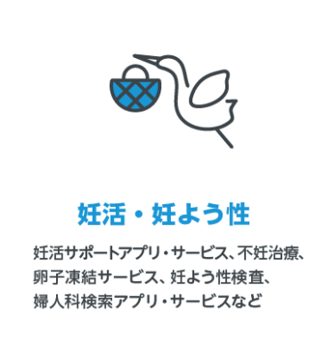 妊活・妊よう性